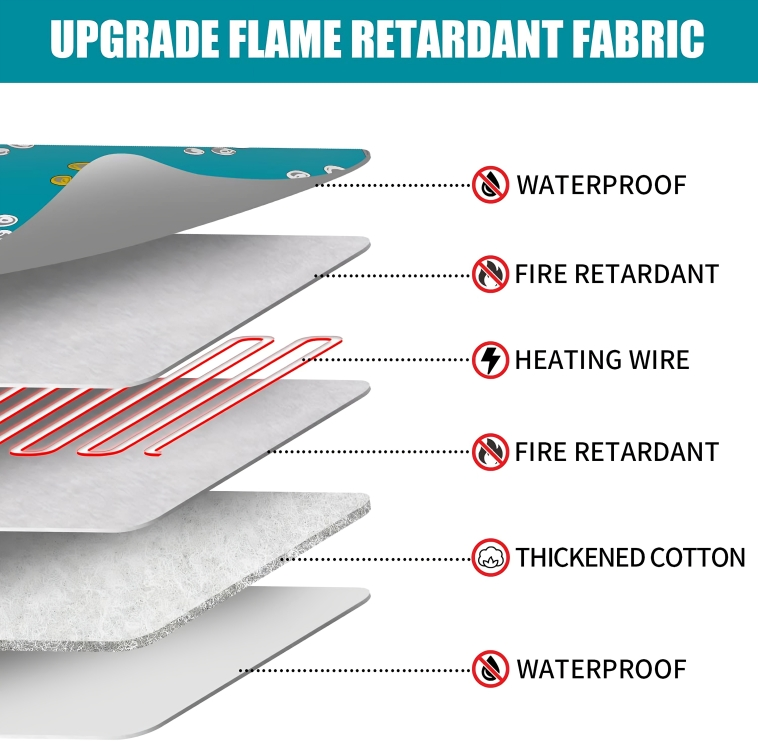 Pet Heating Pad