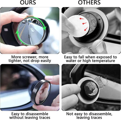 Car Blind Spot Mirror