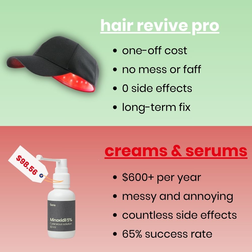 Hair Revive Pro